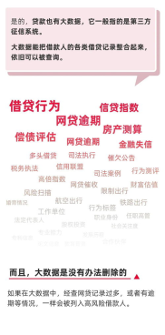 不看征信的借款平台有哪些,揭秘借款新选择